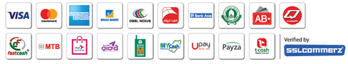 Accepted payment methods